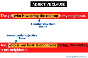 Adjective Clause Guide Types Rules And Examples Detailed