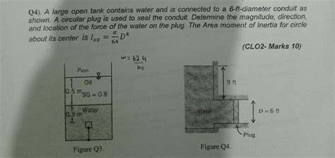 Solved Q A Large Open Tank Contains Water And Is Chegg