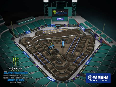 Yamaha Animated Track Map San Francisco Sx Motocross