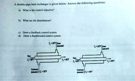 Solved A Double Pipe Heat Exchanger Is Given Below Answer The