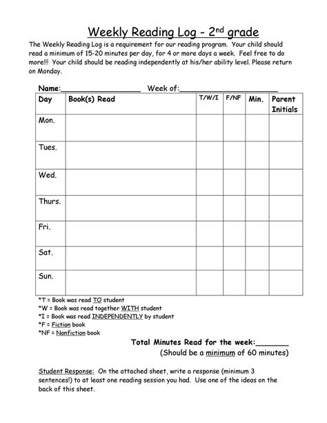 47 Printable Reading Log Templates For Kids Middle School And Adults