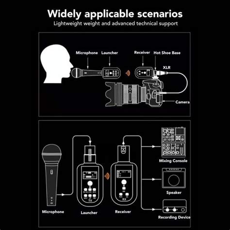 Qiilu Syst Me De Microphone Uhf Sans Fil Syst Me De Microphone Sans Fil