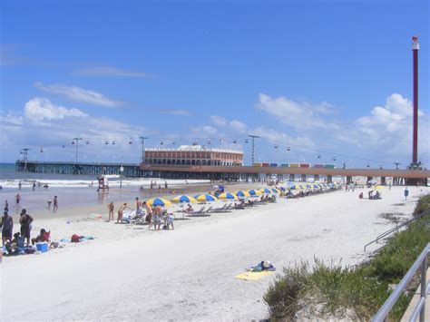 Daytona Beach in Florida - Overview ~ Hits All