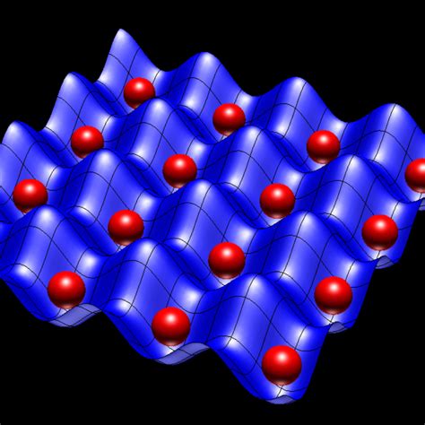 Optical Lattices Webs Of Light NIST