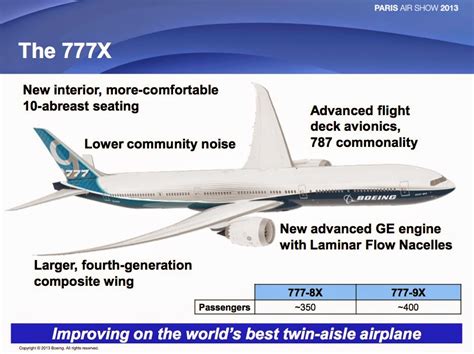 A350 XWB News: Boeing forced to launch the 777X at November´s Dubai Air ...