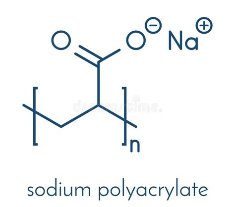 Sodium Polyacrylate Structure