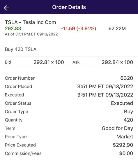 Teslaconomics On Twitter Added 420 TSLA 120 000 On Weakness