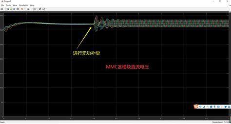 Mmc型statcom，mmc型svg，mmc型静止同步补偿器，mmc型静止无功发生器，模块化多电平变换器，mmc，mmc型stat 聚码科技