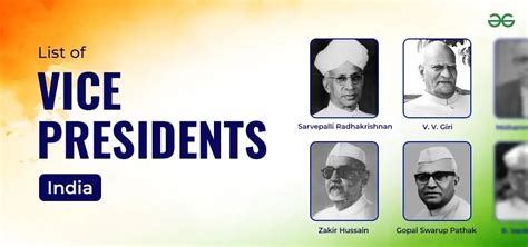 List of vice presidents of India (1952- 2023)