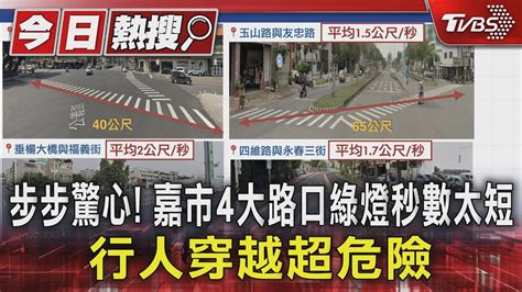 步步驚心 嘉市4大路口綠燈秒數太短 行人穿越超危險｜tvbs新聞 Tvbsnews01 Youtube