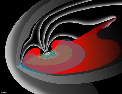 Magnetosphere | Science – NASA Solar System Exploration