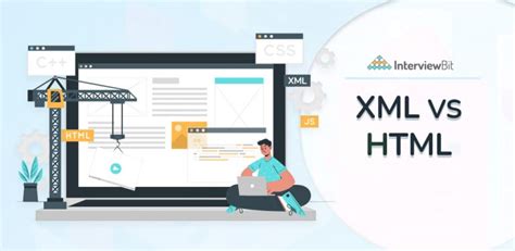 Difference Between Html And Xml Xml Vs Html Interviewbit