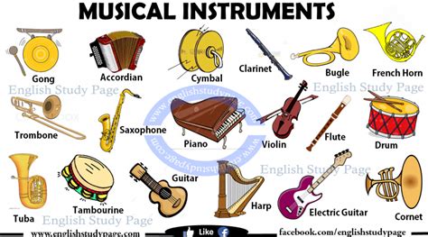 woodwind family instruments Archives - English Study Page