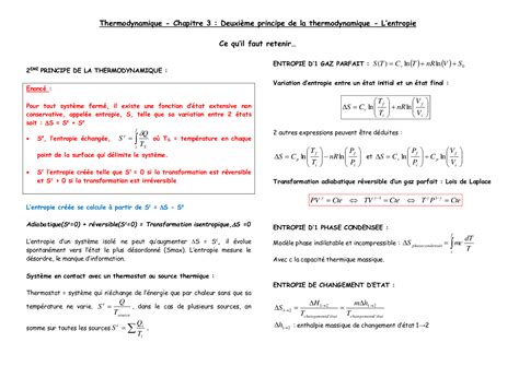 Me Principe De La Thermodynamique Lentropie Cours Alloschool