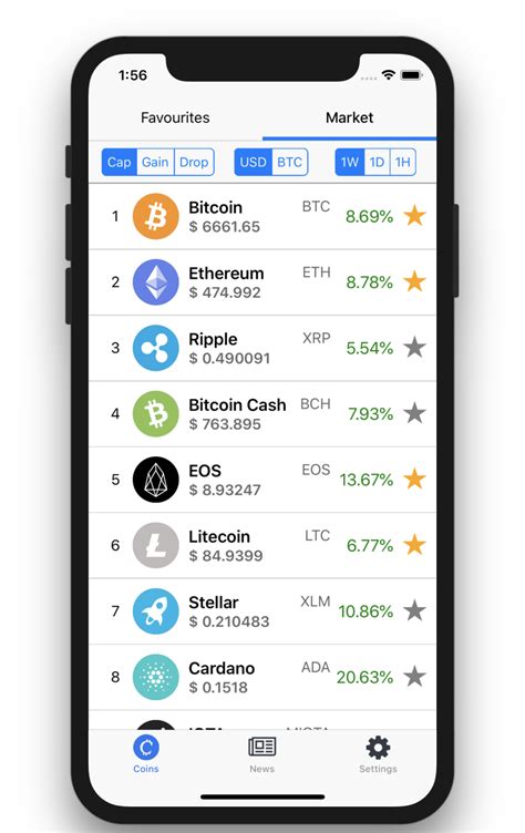 Coinmarketnews A Cryptocurrency Tracking App