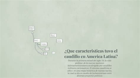 ¿Que caracteristicas tuvo el caudillo en America Latina? by Caro Ralde ...