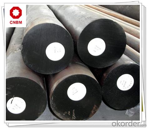 Hot Rolled Carbon Steel Round Bars S50C Real Time Quotes Last Sale