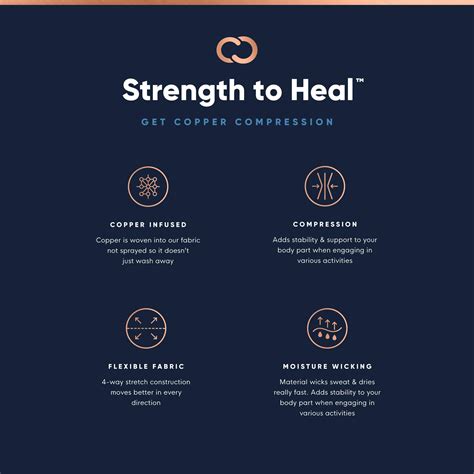 Copper Compression Wrist Ice Pack Wrap Rapid Hot Cold Relief Wrist Support Sleeve Heat