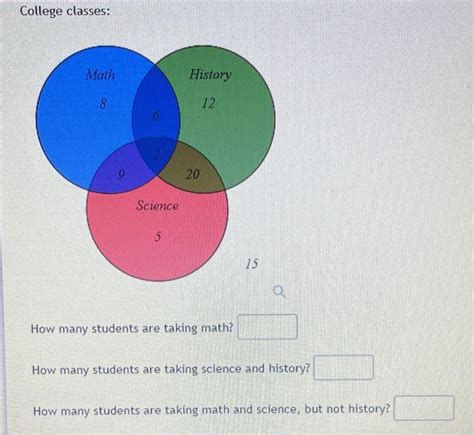 Solved Consider The Venn Diagram Shown Below Determine The