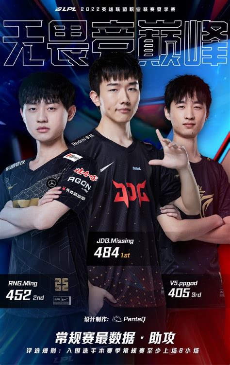 Lpl Shanji Gala