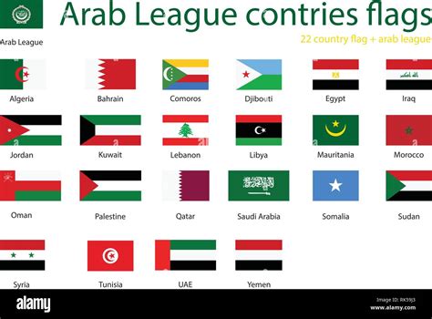 Member states of Arab League, set of country flags (League of Arab ...