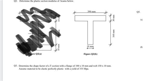 Solved Q2 Determine The Plastic Section Modulus Of Bea