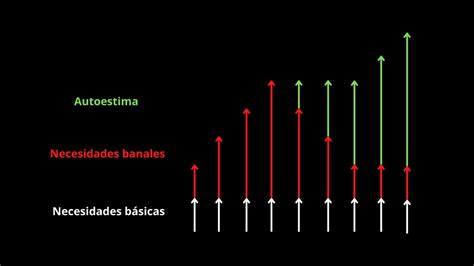 Konejo On Twitter RT ValorSimple Una De Las Mejores Inversiones Que