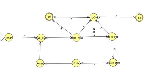 turing-machine-simulator · GitHub Topics · GitHub