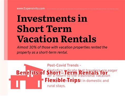 Short-Term vs. Long-Term Rentals: Which Is Right for Travelers ...