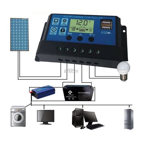 Pwm A Dual Usb Solar Battery Painel Regulador Controlador De