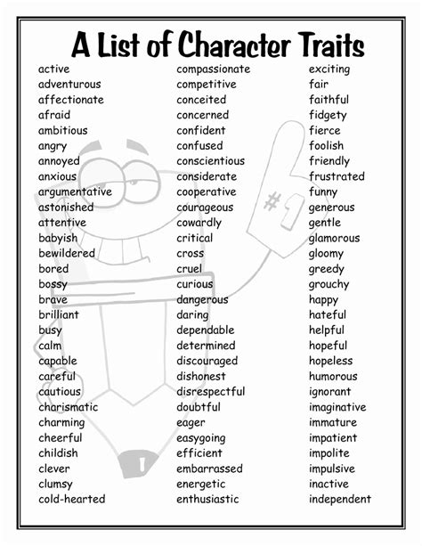 Character Traits Worksheet Grade