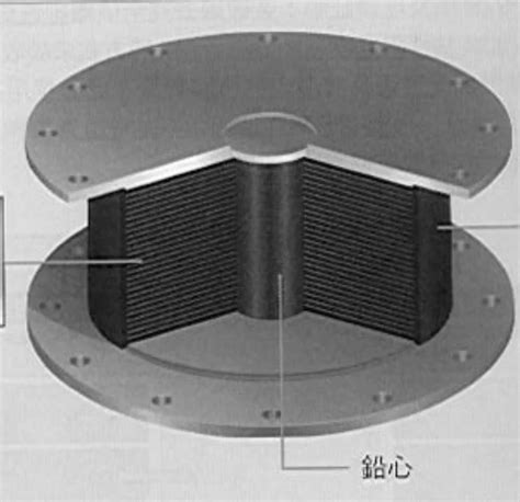 High Damping Rubber Bearing And Seismic Isolation Base Seismic