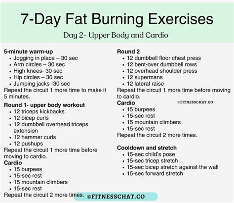 Best Fat Burning Exercises At Home For Women