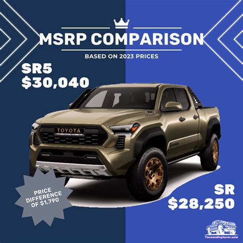 Toyota Tacoma Sr Vs Sr5 Vs Trd