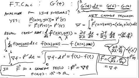 14 Fundamental Theorem Of Line Integrals Youtube