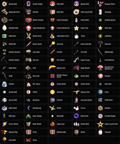 Guía Super Smash Bros Ultimate Todos los Objetos Trucos