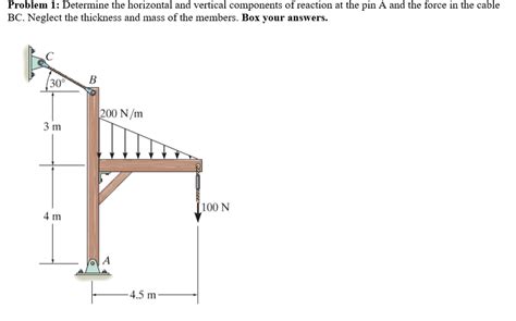 Answered Determine The Horizontal And Vertical Bartleby