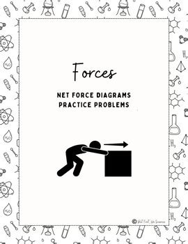 Net Force Diagrams Practice Problems by But First We Science | TPT