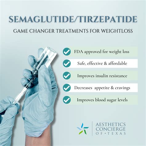 Semaglutide and Tirzepatide | Aesthetics Concierge of Texas