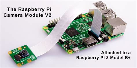 Fritzing raspberry pi camera module - medmaz