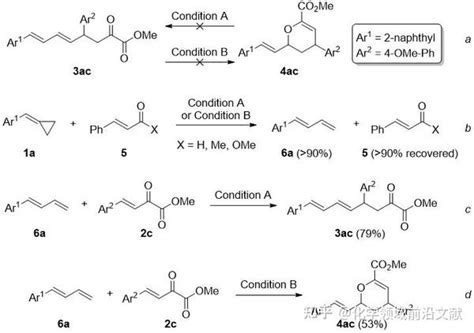 五邑大学彭金宝课题组org Lett：钯催化acps与βγ 不饱和α 酮酸酯的亲核反应：配体调控的发散性合成 知乎