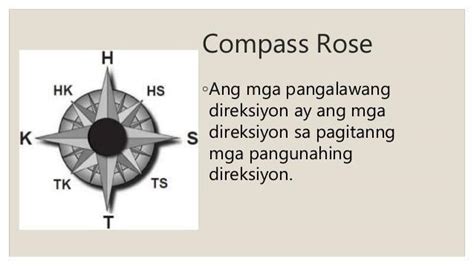 Compass Rose Tagalog Brainlyph