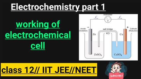 Electrochemical Cell Electrochemistry Part 1 Class 12 Chapter 3