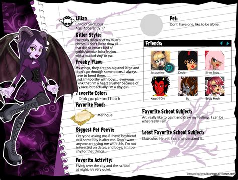 Monster High Oc By Dethspider On Deviantart Monster High Monster High