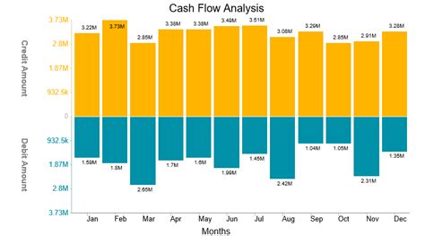 Expense Report Examples And How To Create It