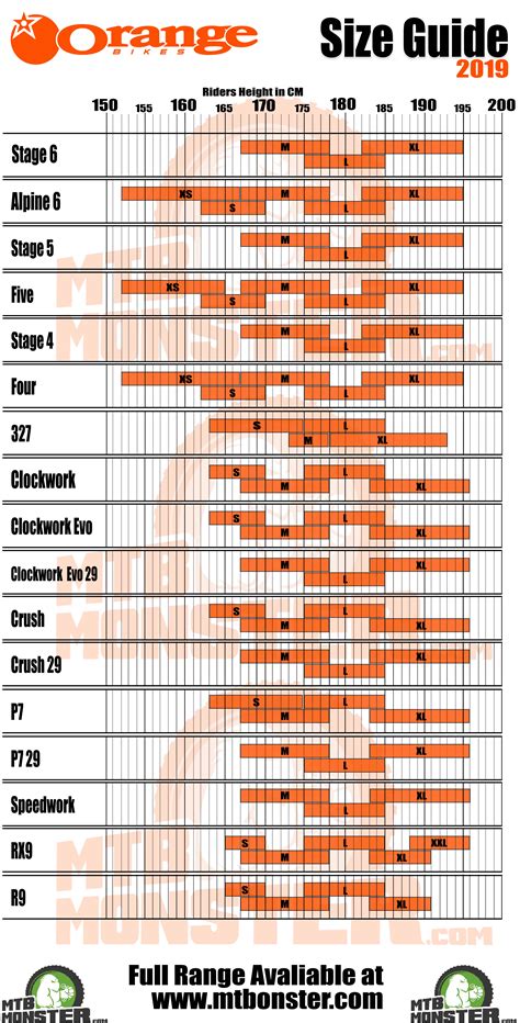 Orbea Bike Size Chart - Ponasa