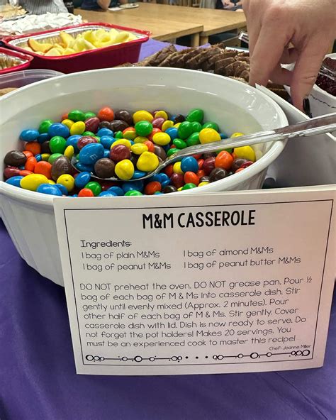 M M Casserole Meme Reddit Know Your Meme