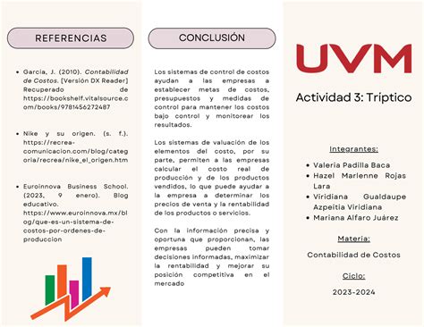 Actividad 1 Tríptico REFERENCIAS Actividad 3 Tríptico Valeria