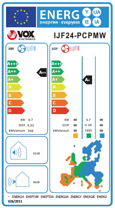 VOX Inverter Klima IJF24 PCPMW Cene I Akcije Tehnoteka