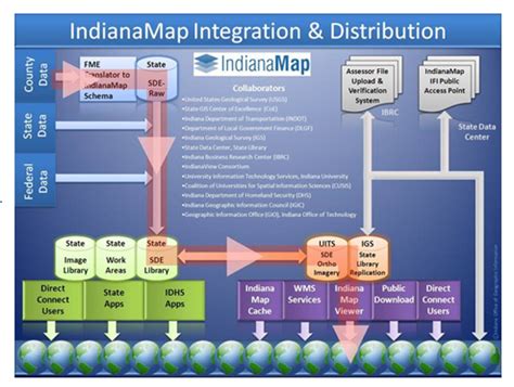 Brown County Indiana Gis Map | Cities And Towns Map